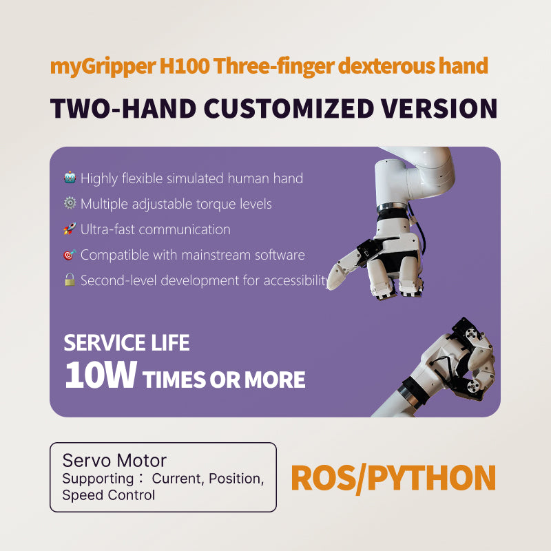 Brazo robótico de agarre controlado por fuerza, efector final myGripper H100, mano diestra de tres dedos