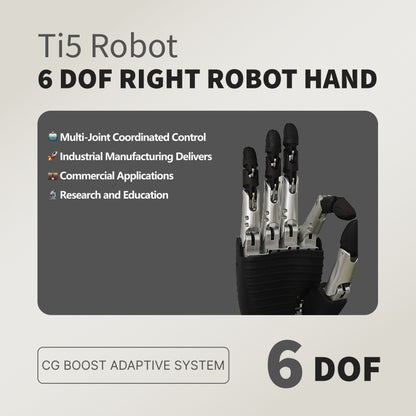 MANOS Robóticas de 6 DOF | Kit de robotica educativa